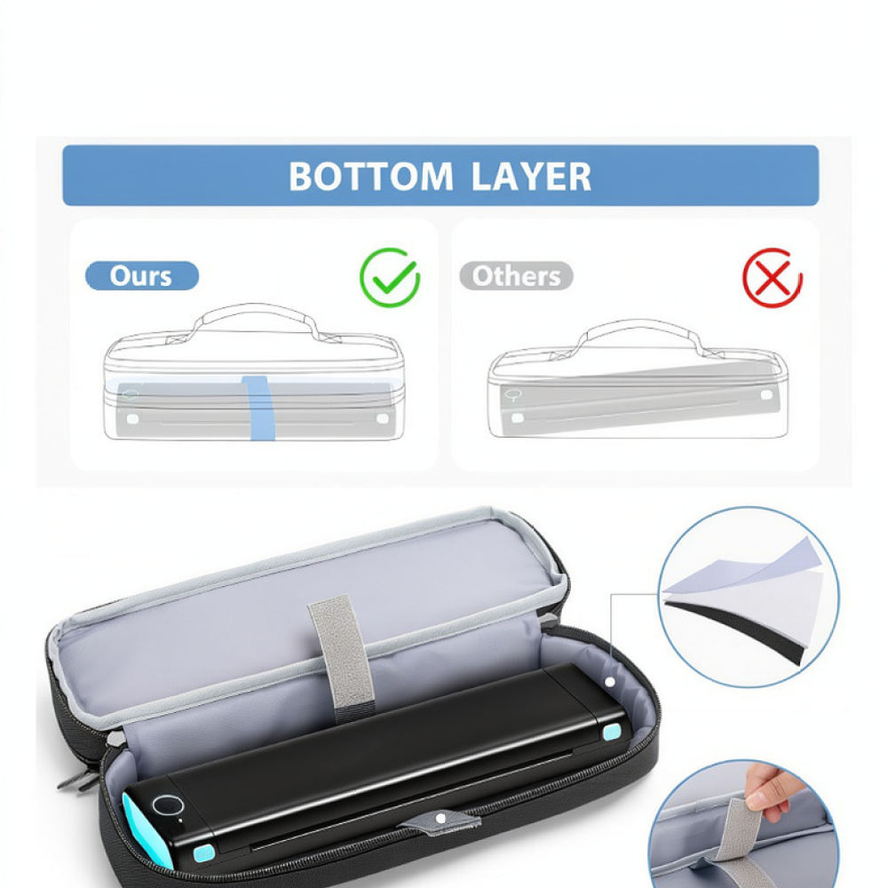 Tech Accessories Storage - Compacte draagbare opbergtas voor printers, geschikt